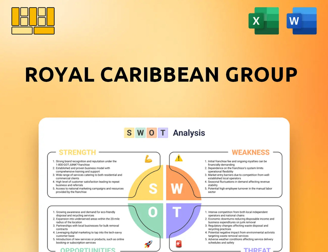 Royal Caribbean Group SWOT Analysis