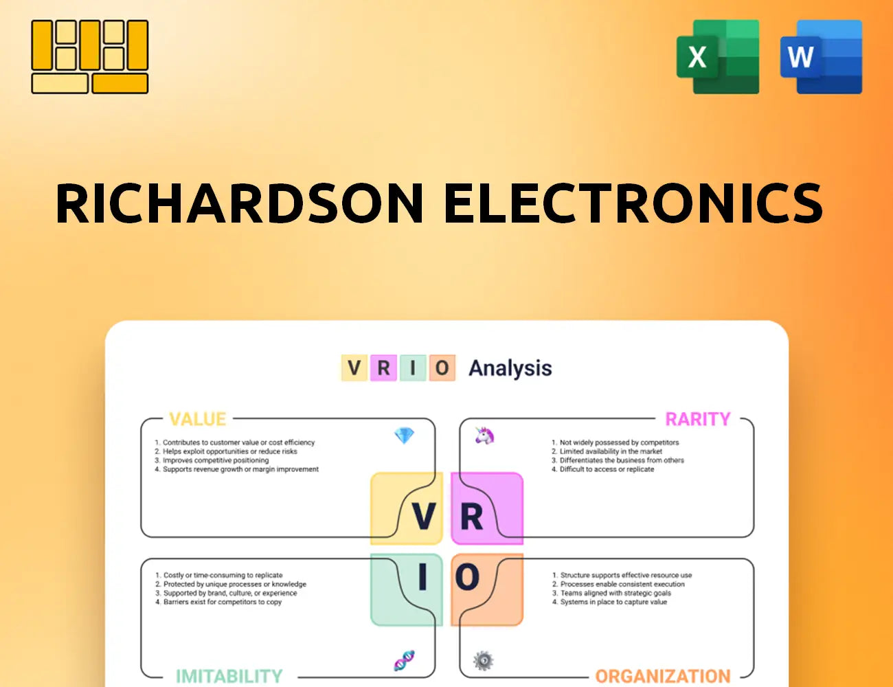 Richardson Electronics VRIO Analysis