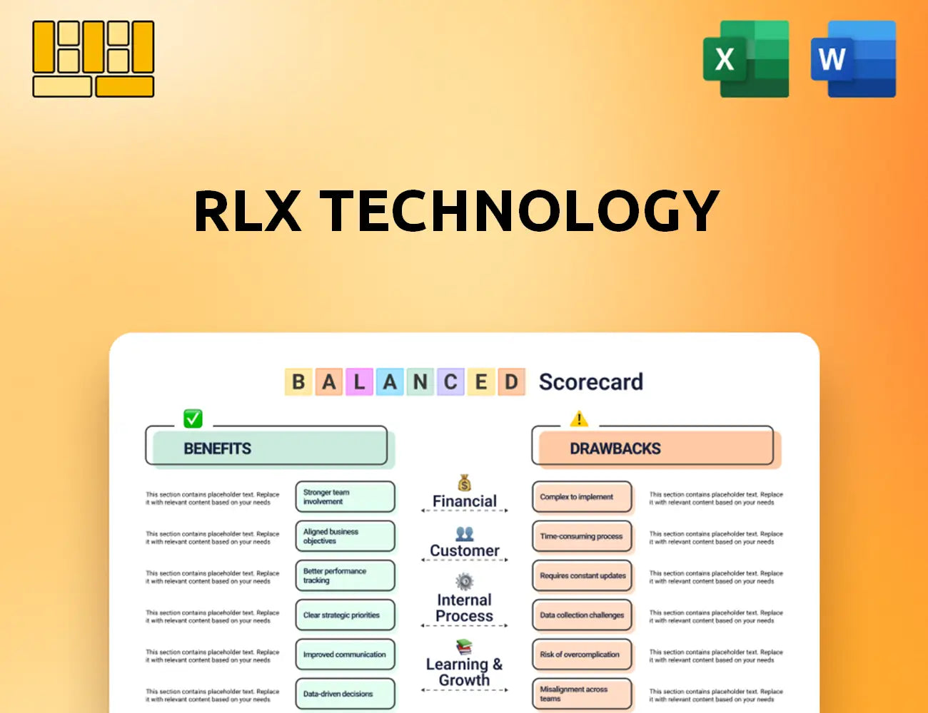 RLX Technology Balanced Scorecard