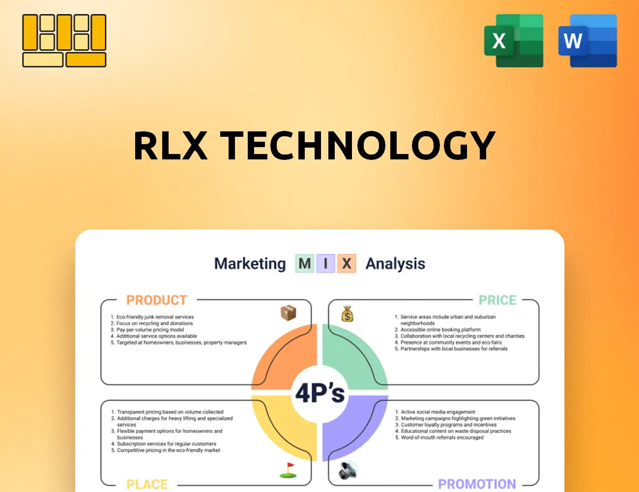 RLX Technology Marketing Mix