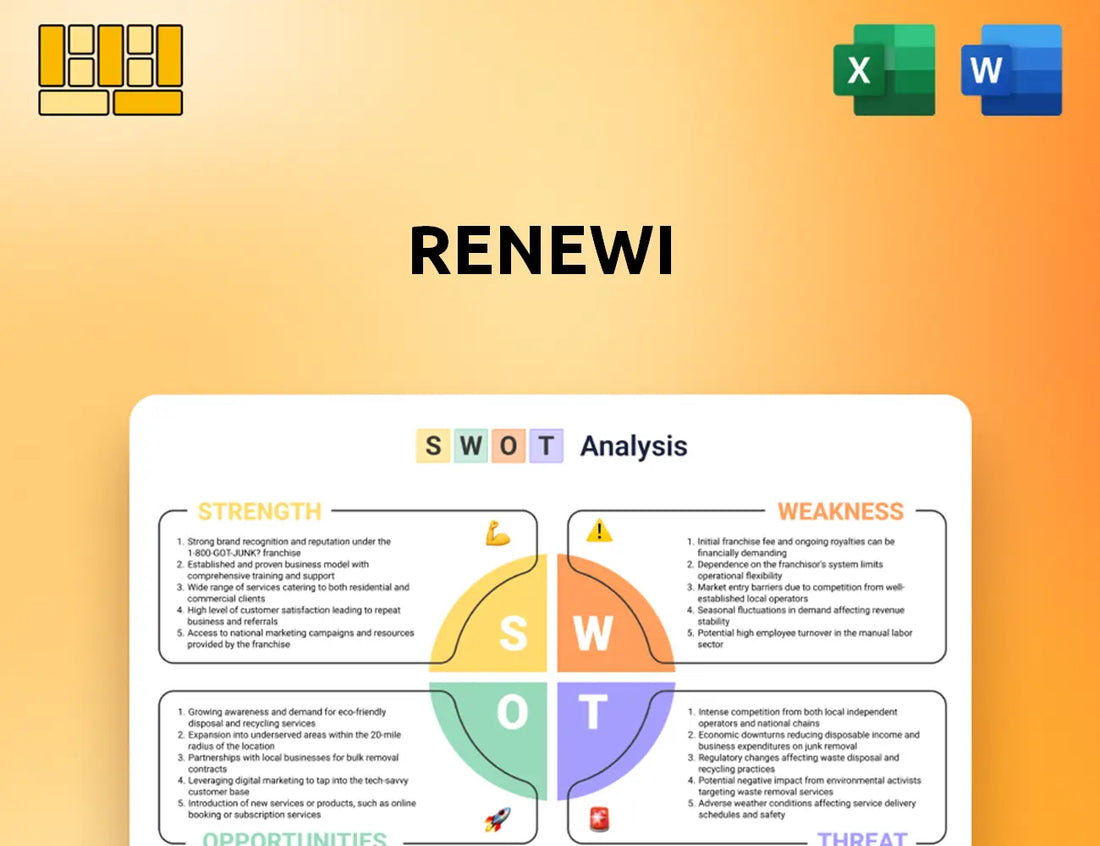 Renewi SWOT Analysis