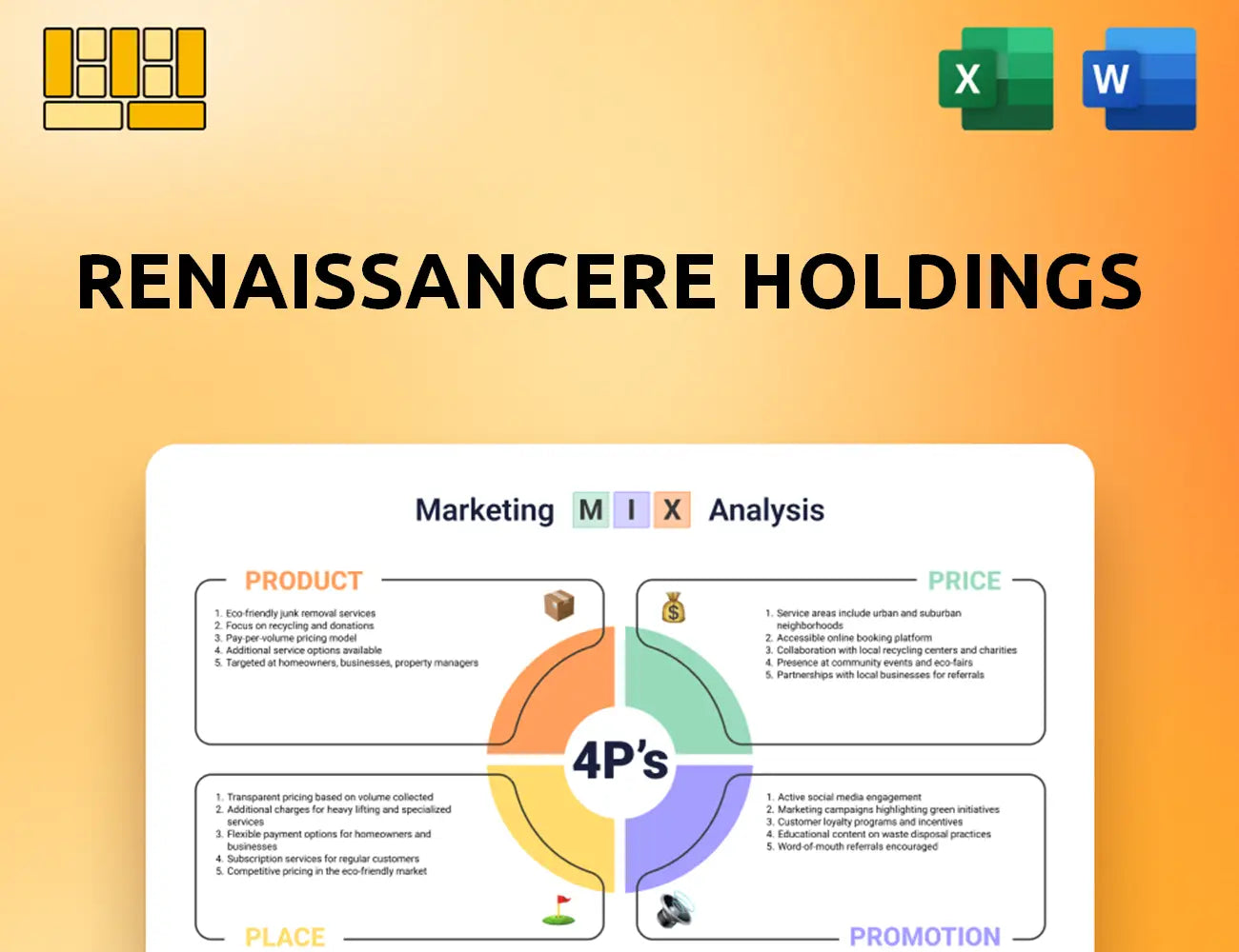 RenaissanceRe Holdings Marketing Mix