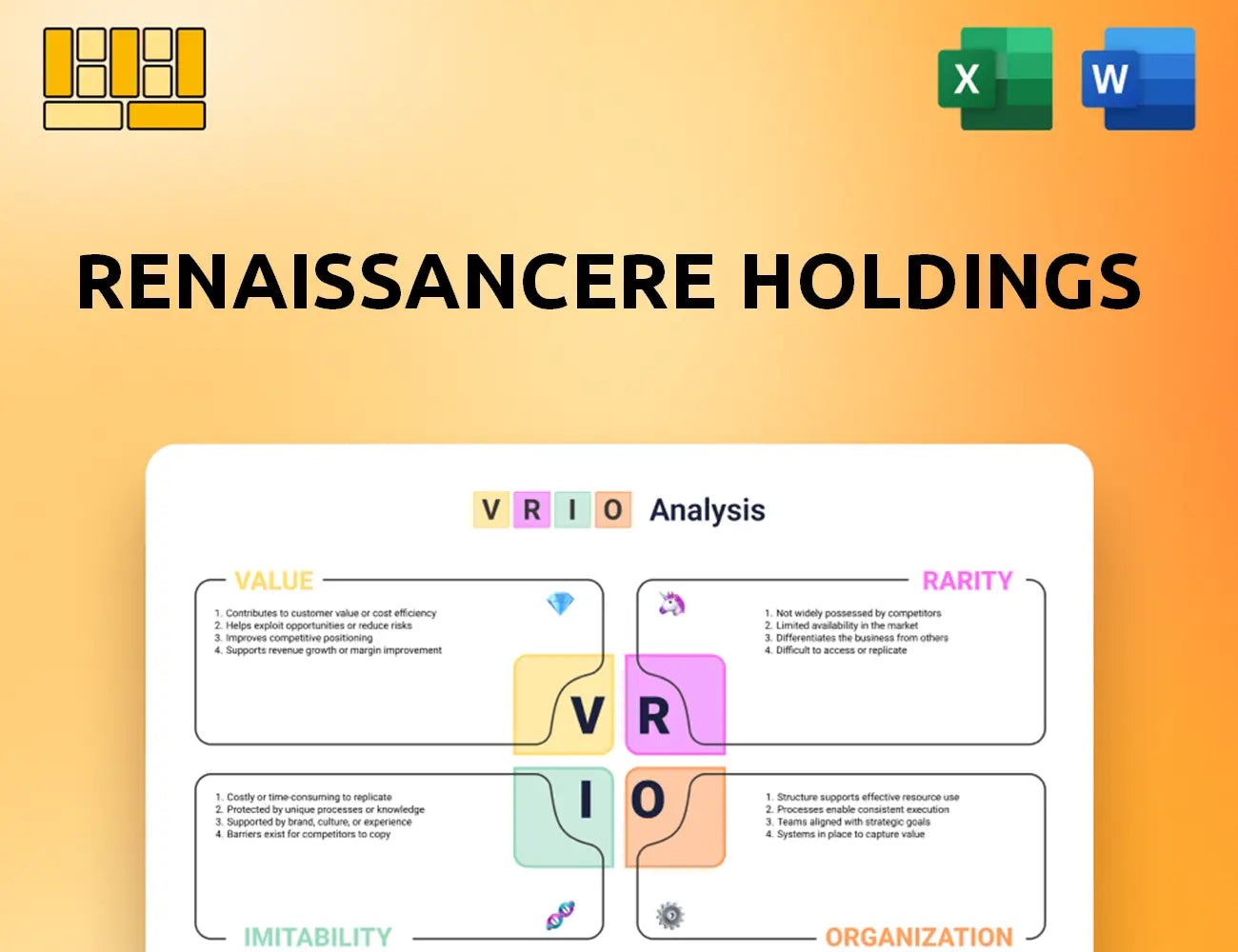 RenaissanceRe Holdings VRIO Analysis