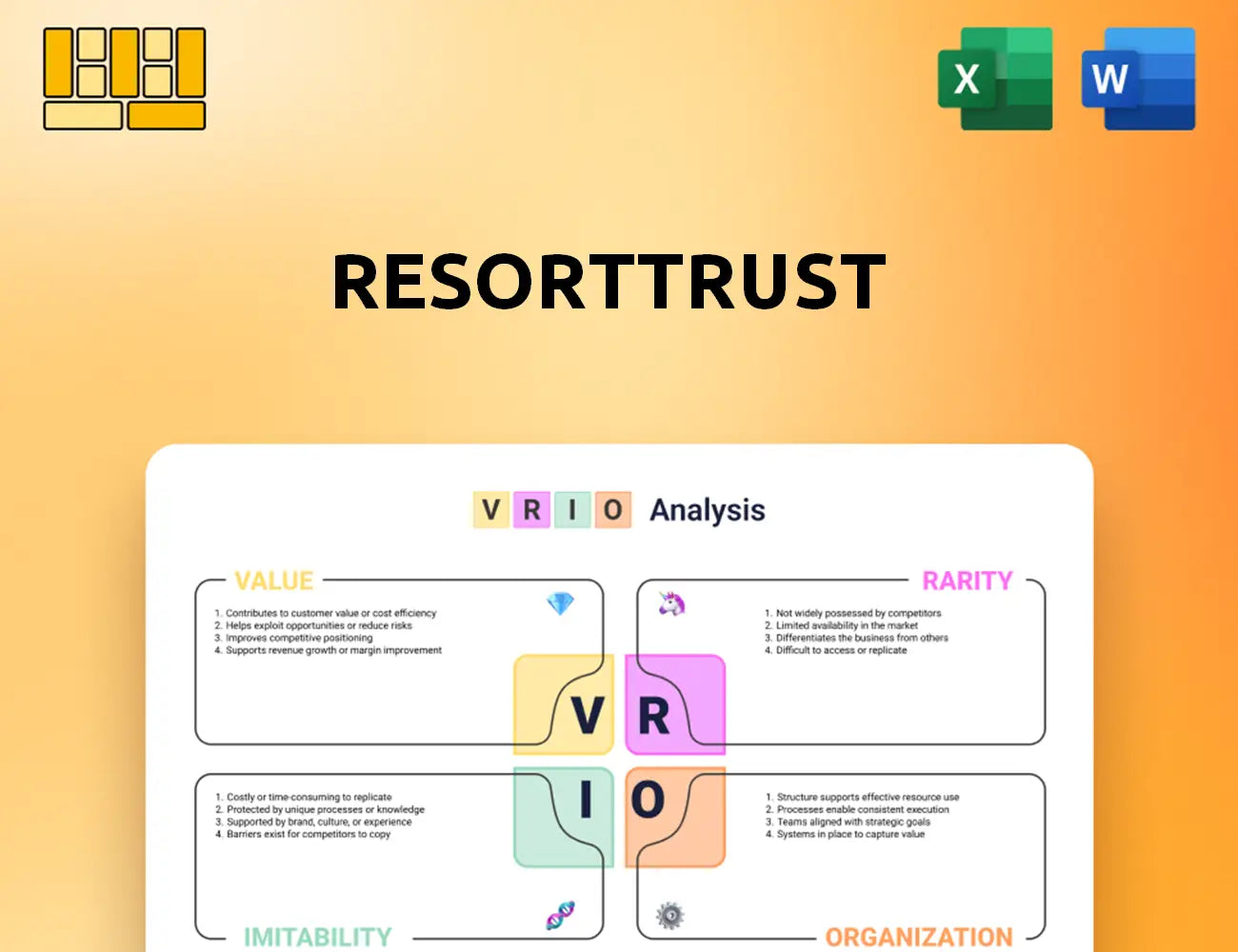 Resorttrust VRIO Analysis