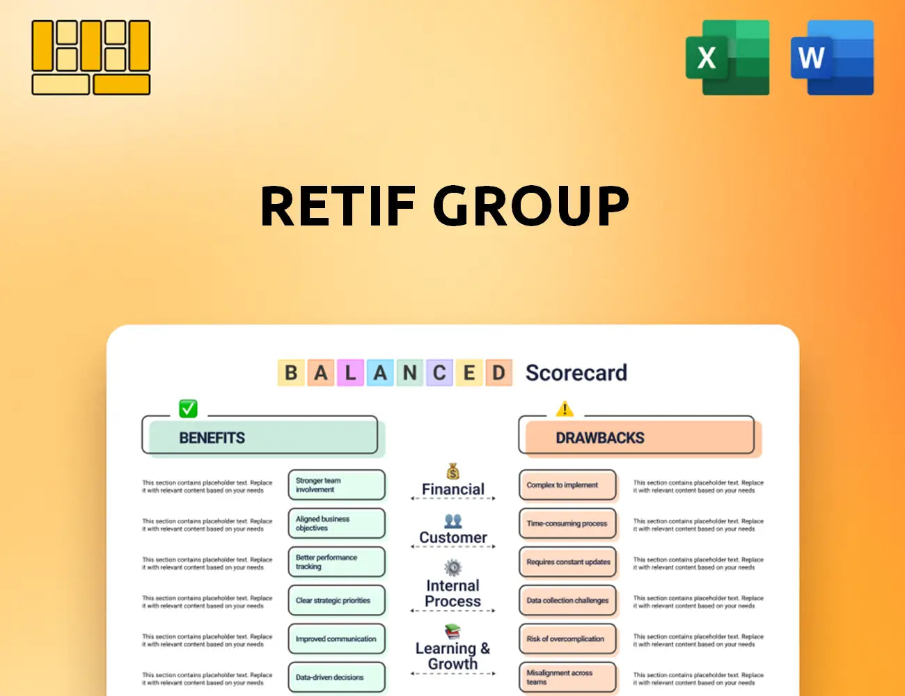 Retif Group Balanced Scorecard