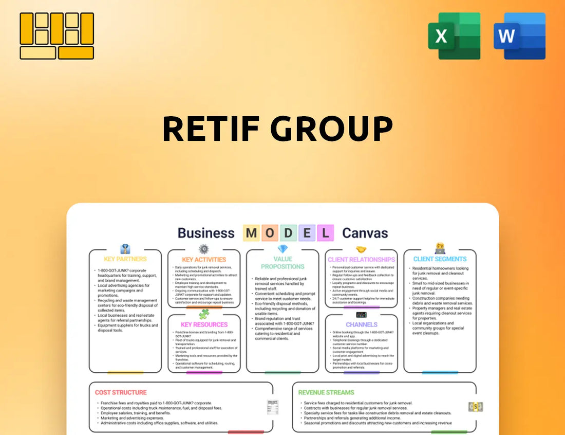 Retif Group Business Model Canvas