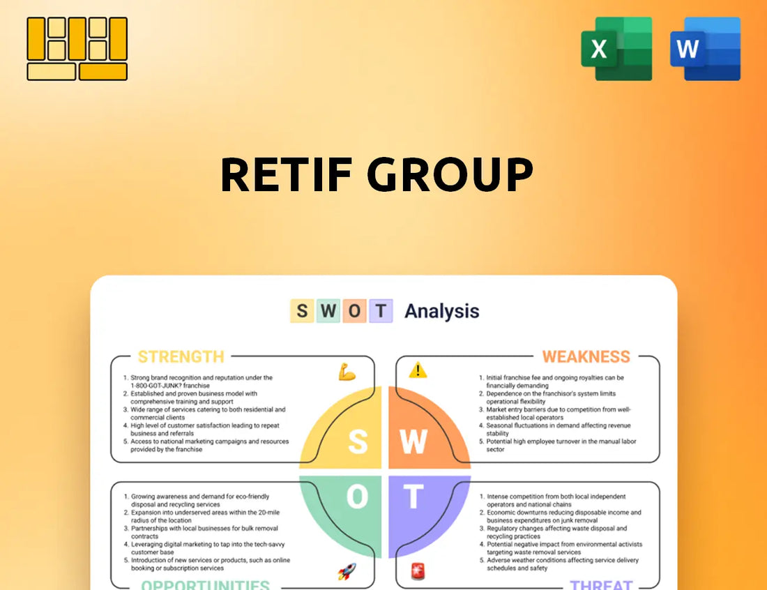 Retif Group SWOT Analysis