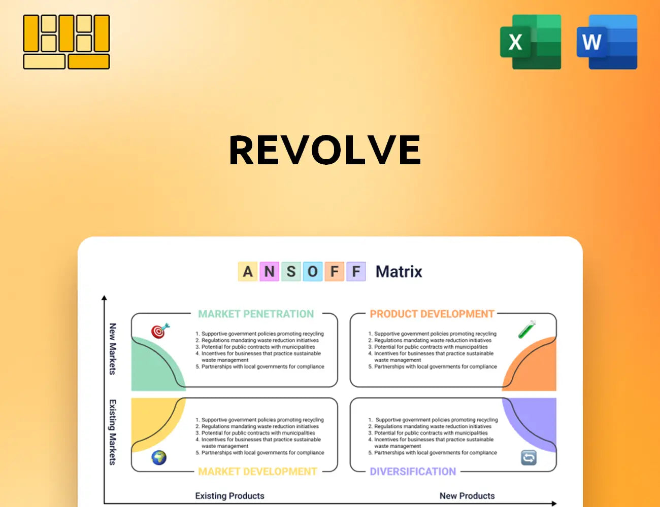 Revolve Ansoff Matrix