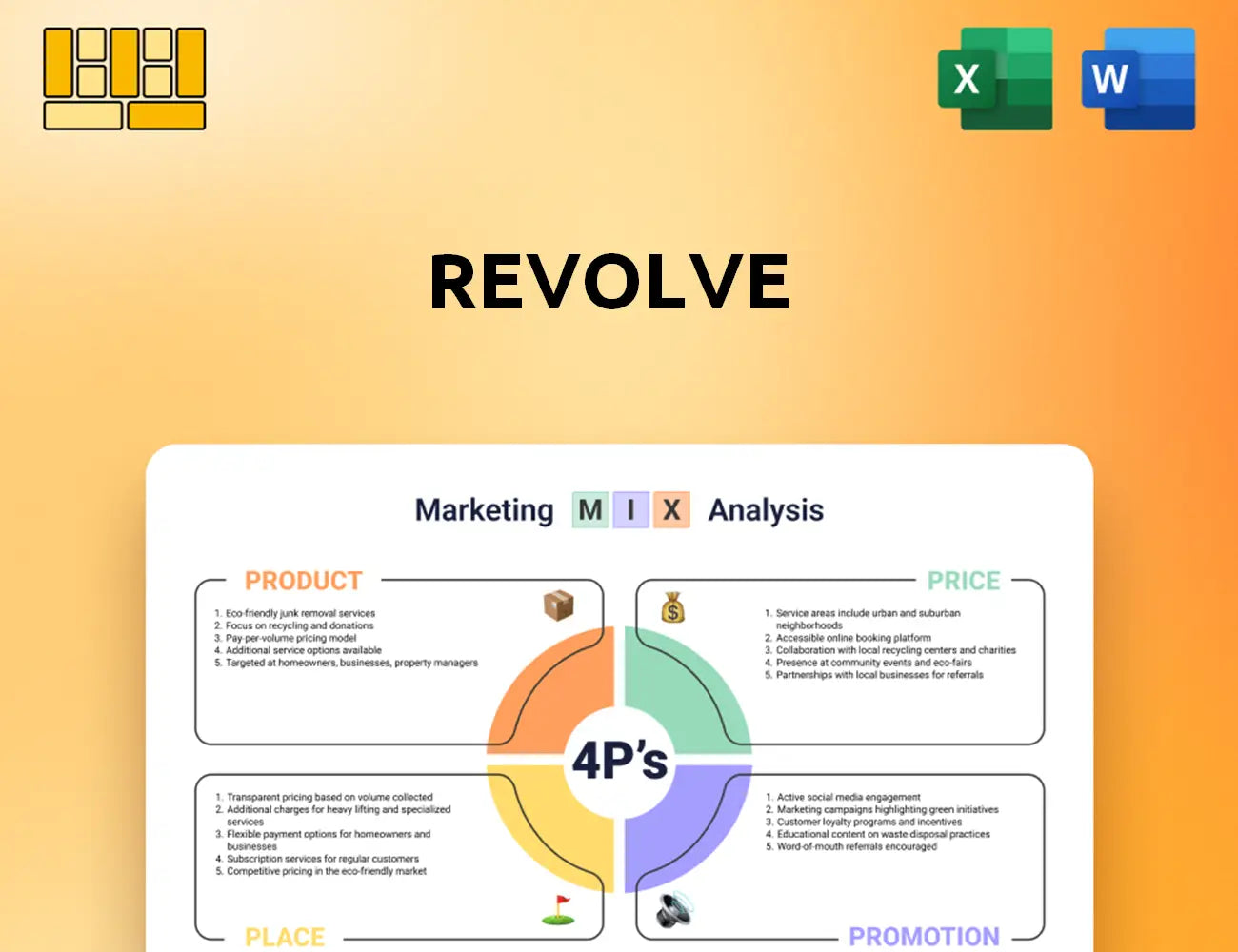 Revolve Marketing Mix