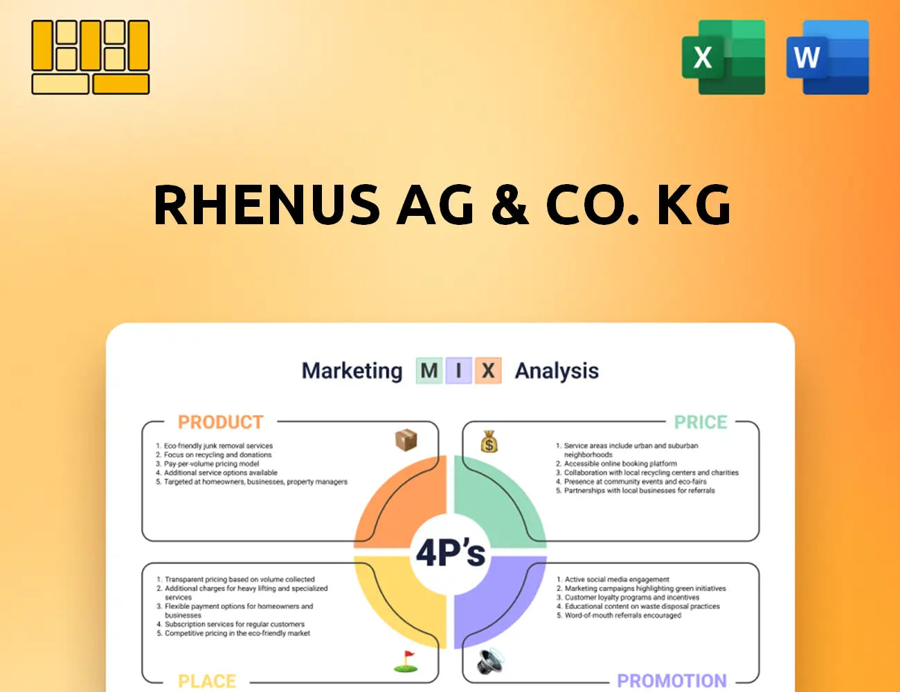 Rhenus AG & Co. KG Marketing Mix