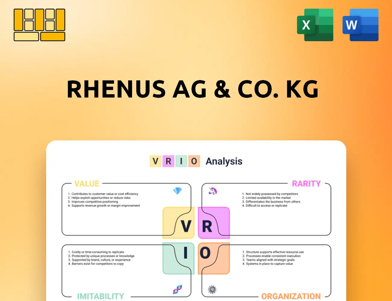 Rhenus AG & Co. KG VRIO Analysis