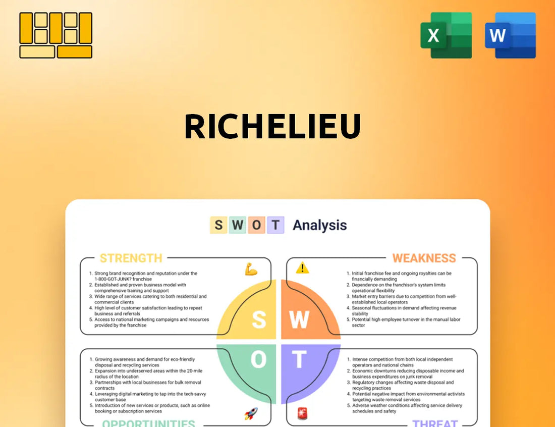 Richelieu SWOT Analysis