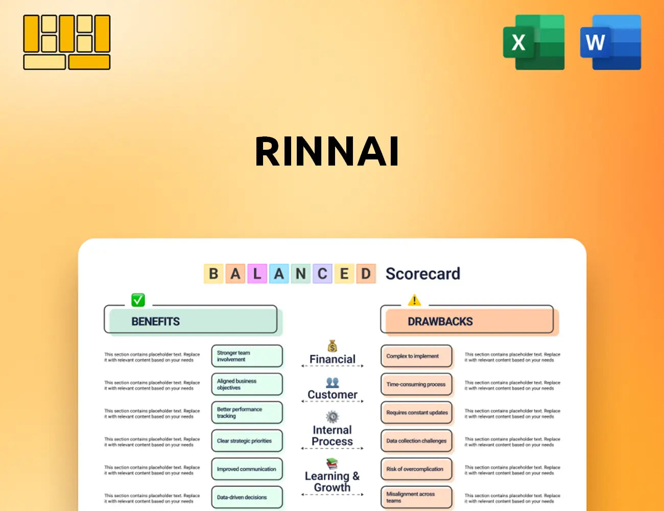 Rinnai Balanced Scorecard