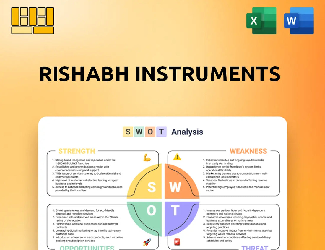 Rishabh Instruments SWOT Analysis