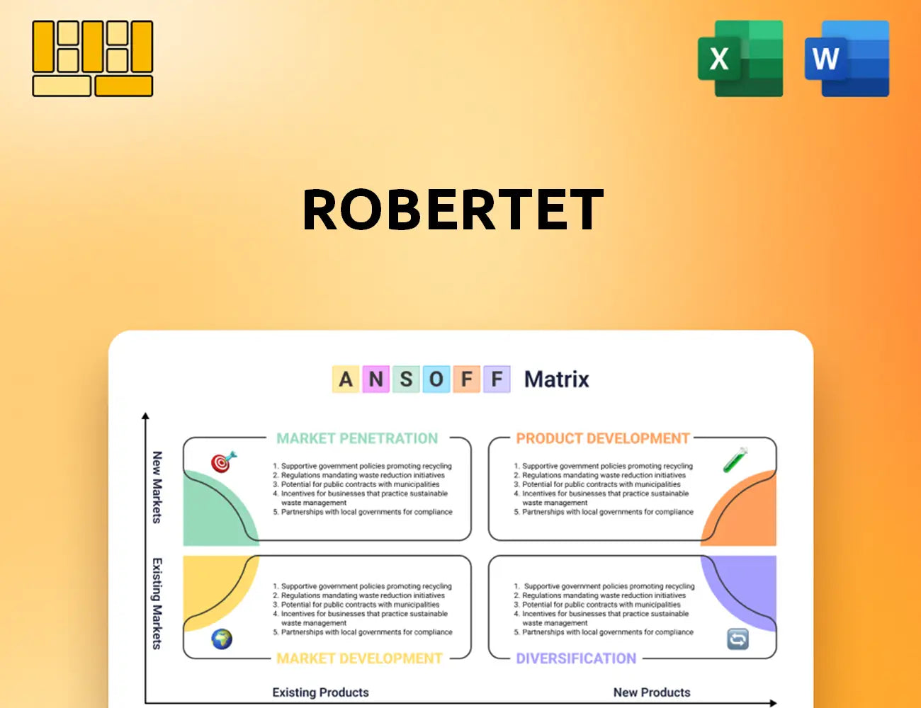 Robertet Ansoff Matrix