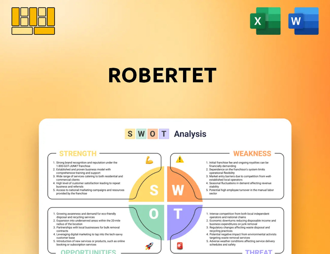 Robertet SWOT Analysis