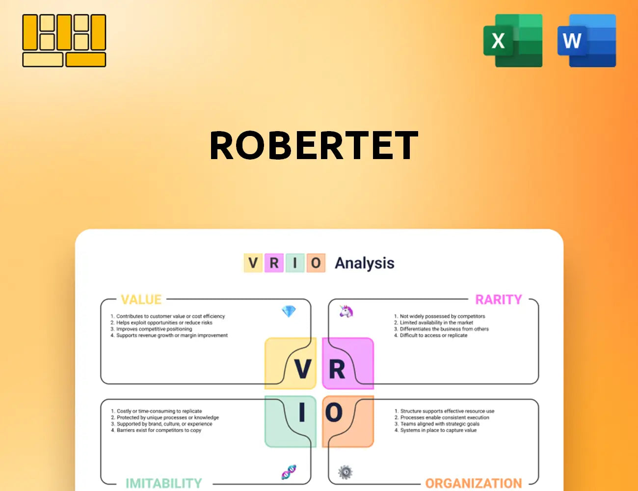 Robertet VRIO Analysis