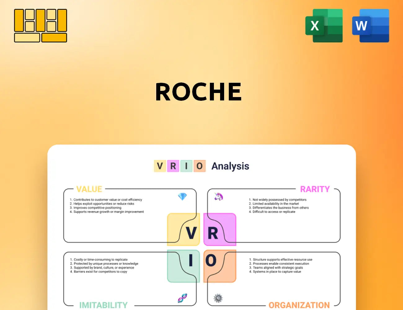 Roche  VRIO Analysis