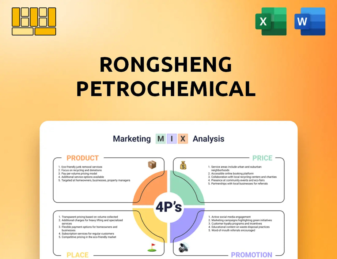 Rongsheng Petrochemical Marketing Mix