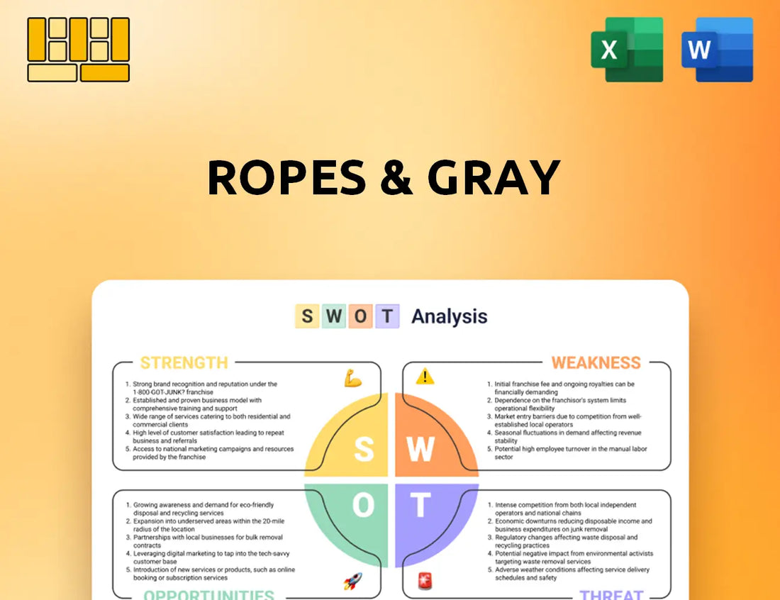 Ropes & Gray SWOT Analysis
