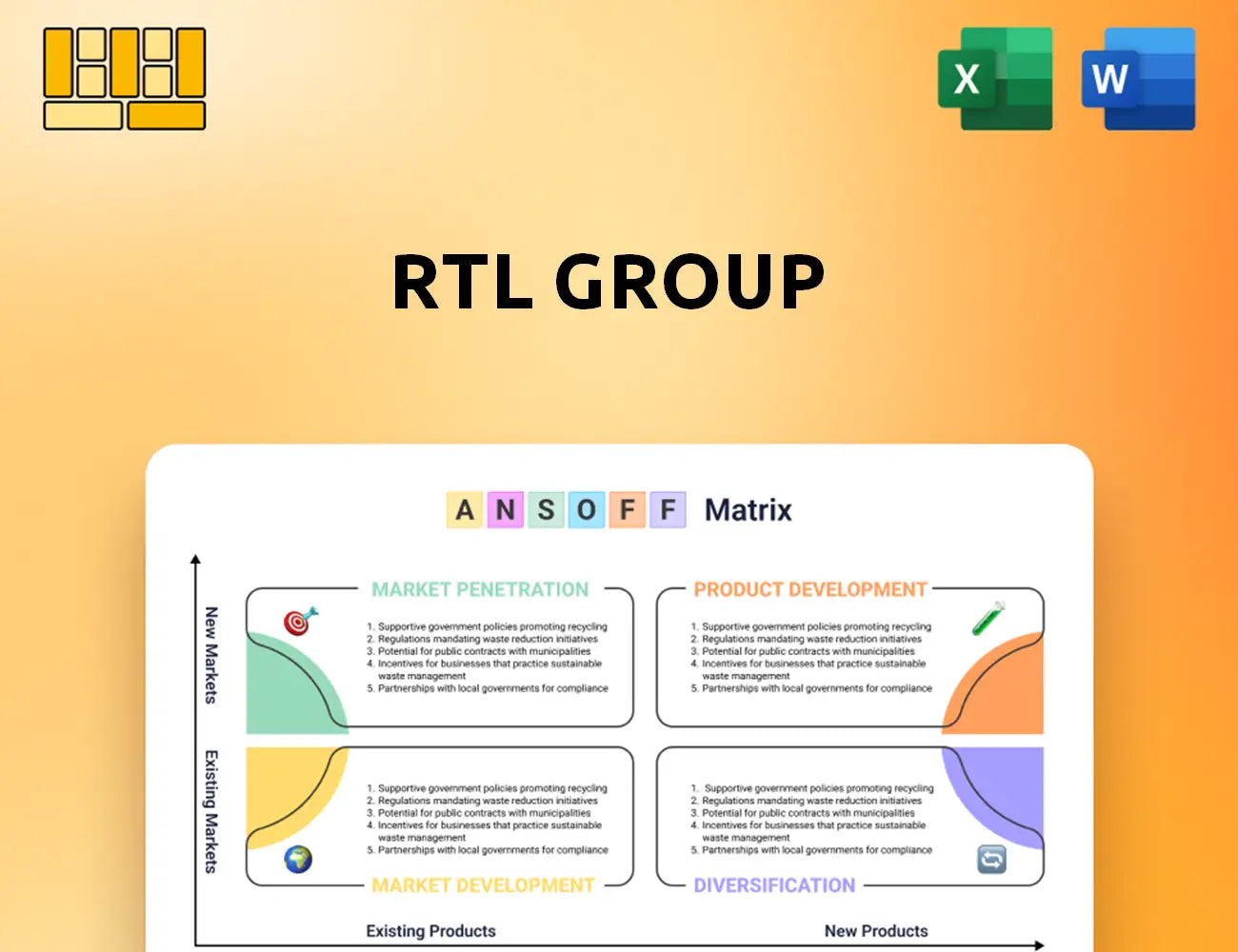 RTL Group Ansoff Matrix