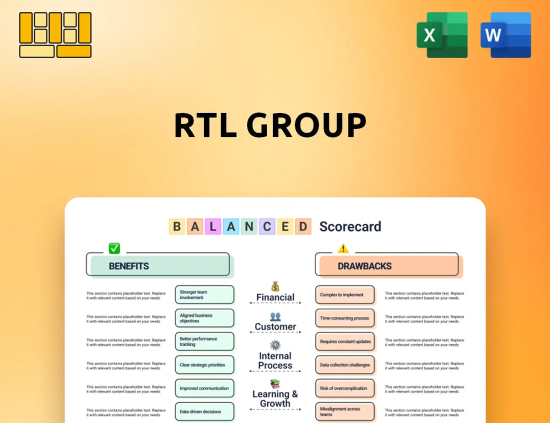 RTL Group Balanced Scorecard