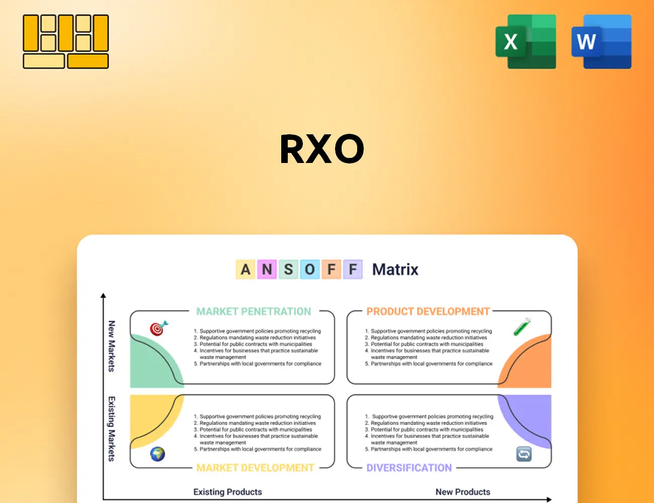 RXO Ansoff Matrix