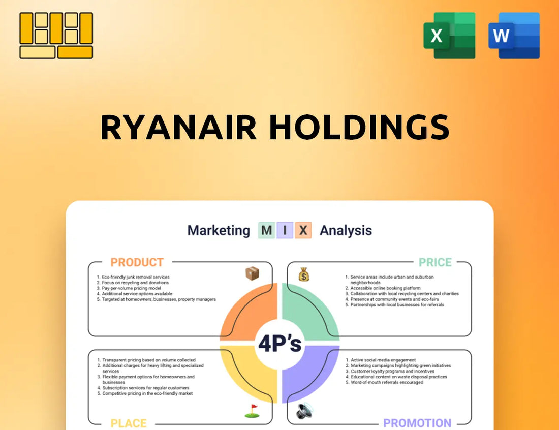 Ryanair Holdings Marketing Mix
