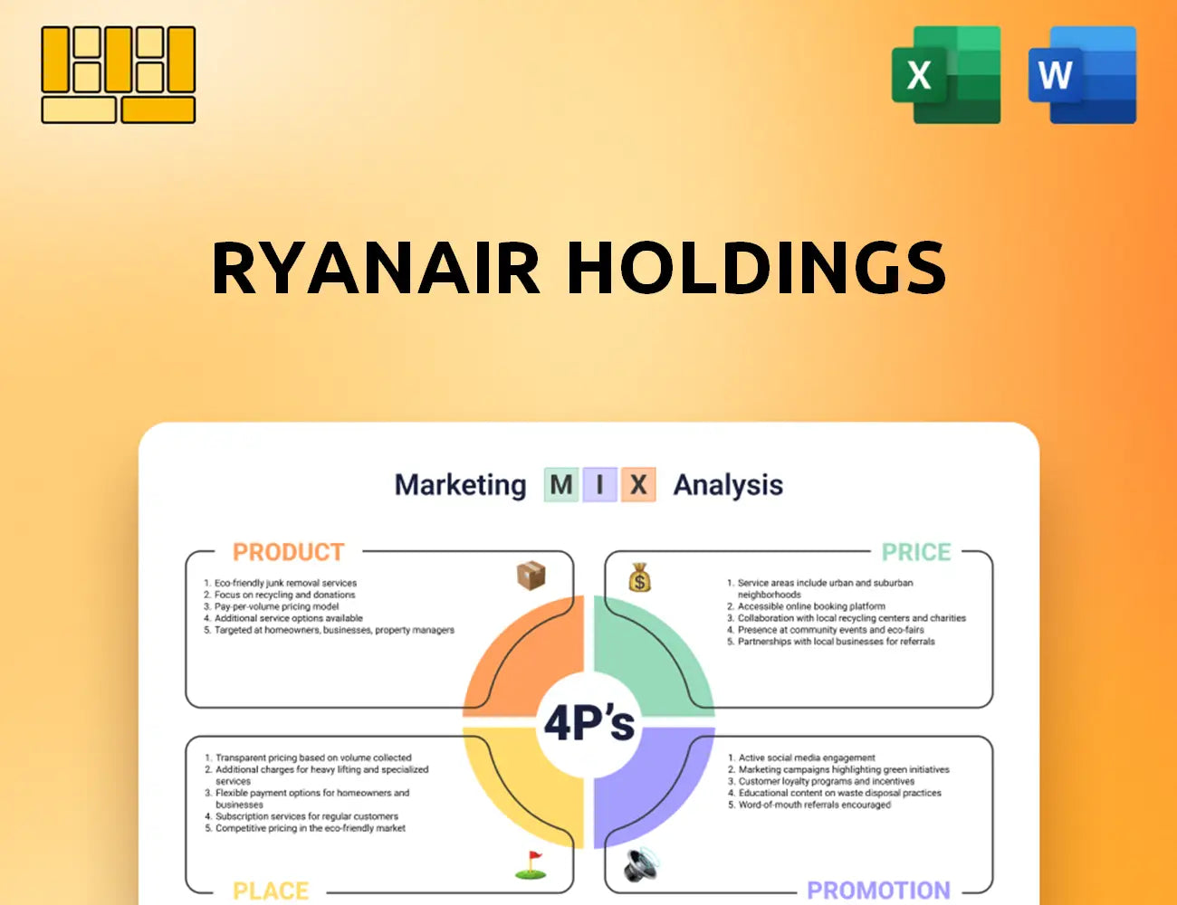 Ryanair Holdings Marketing Mix