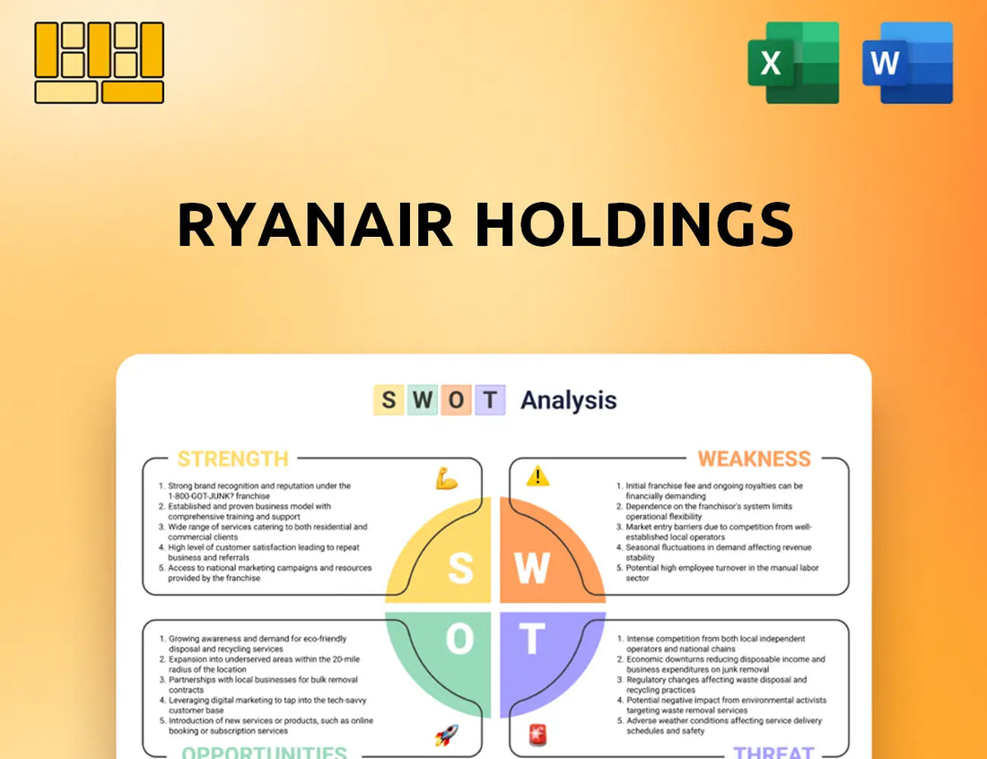 Ryanair Holdings SWOT Analysis