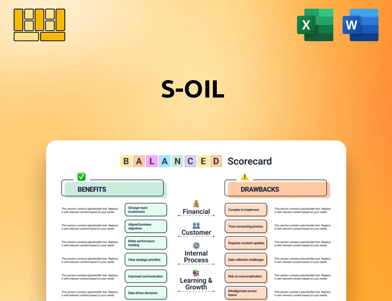 S-Oil Balanced Scorecard