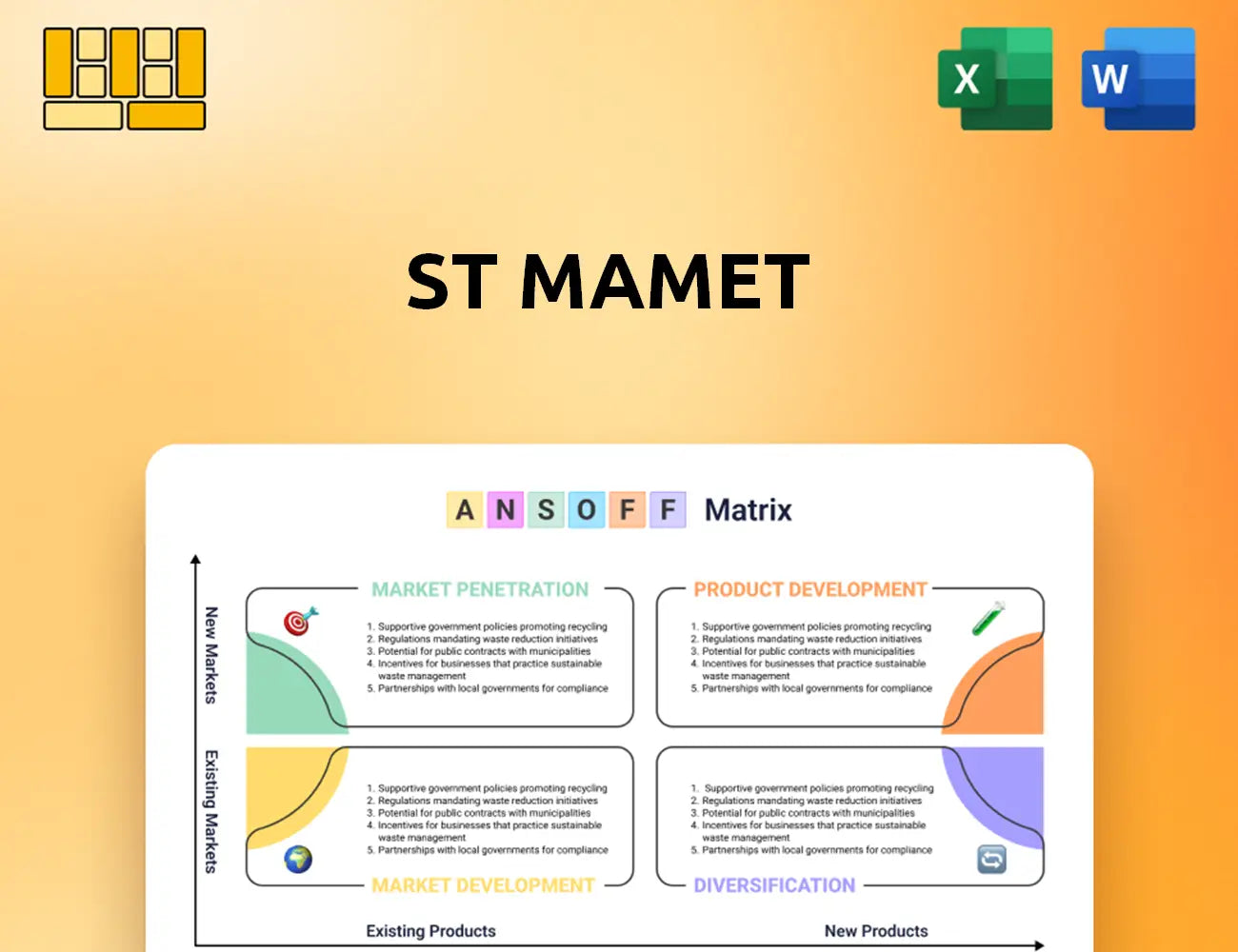 St Mamet Ansoff Matrix