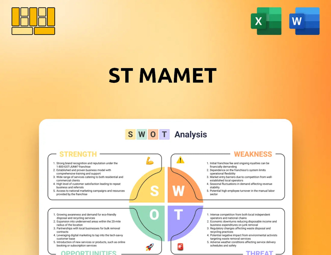 St Mamet SWOT Analysis