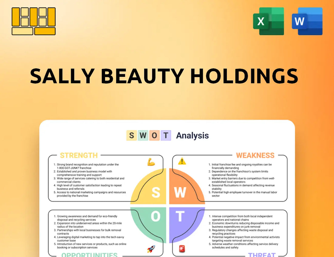 Sally Beauty Holdings SWOT Analysis