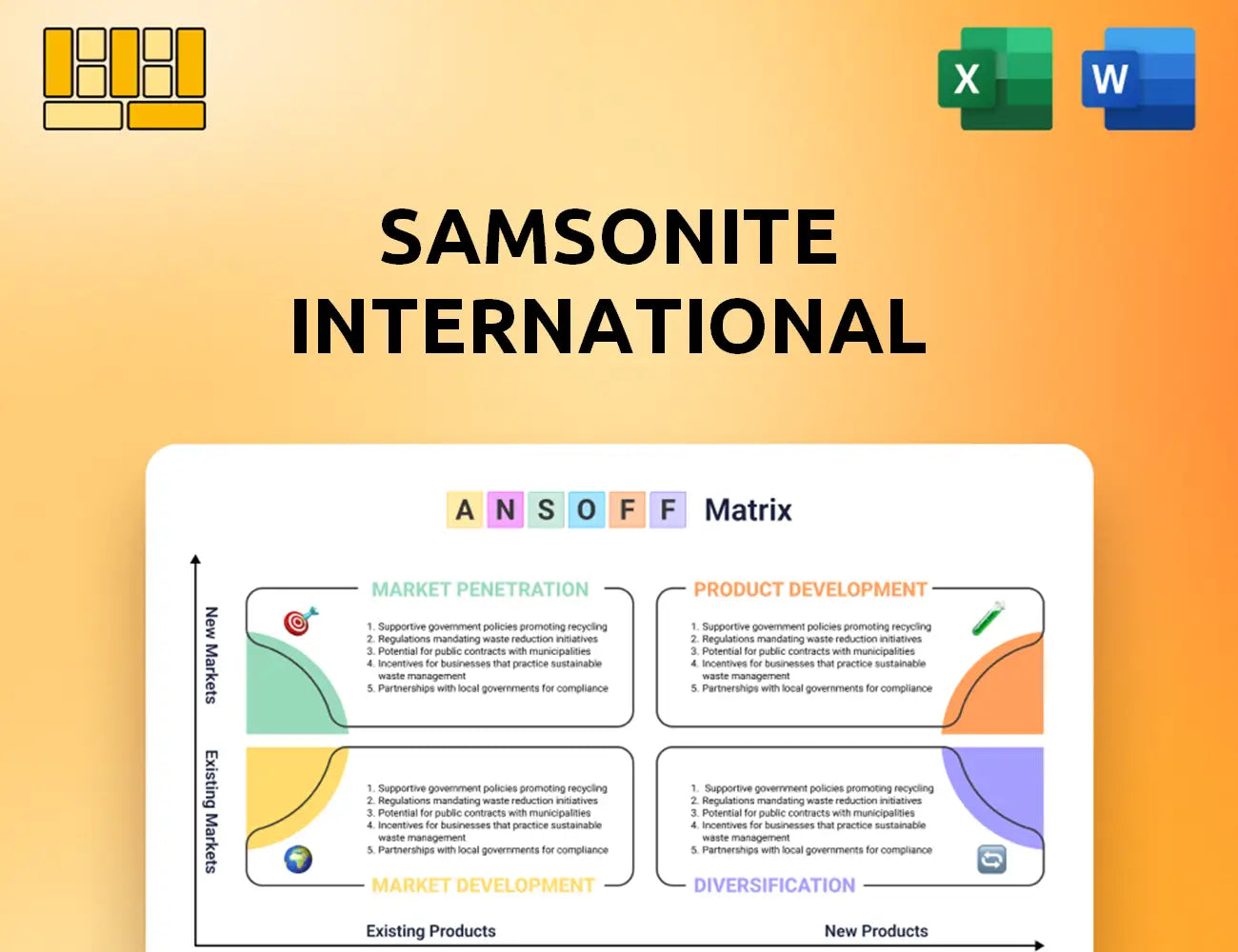 Samsonite International Ansoff Matrix