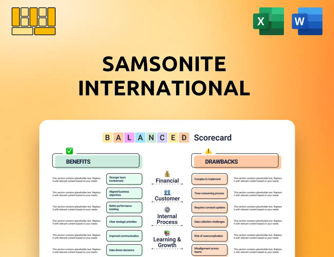 Samsonite International Balanced Scorecard