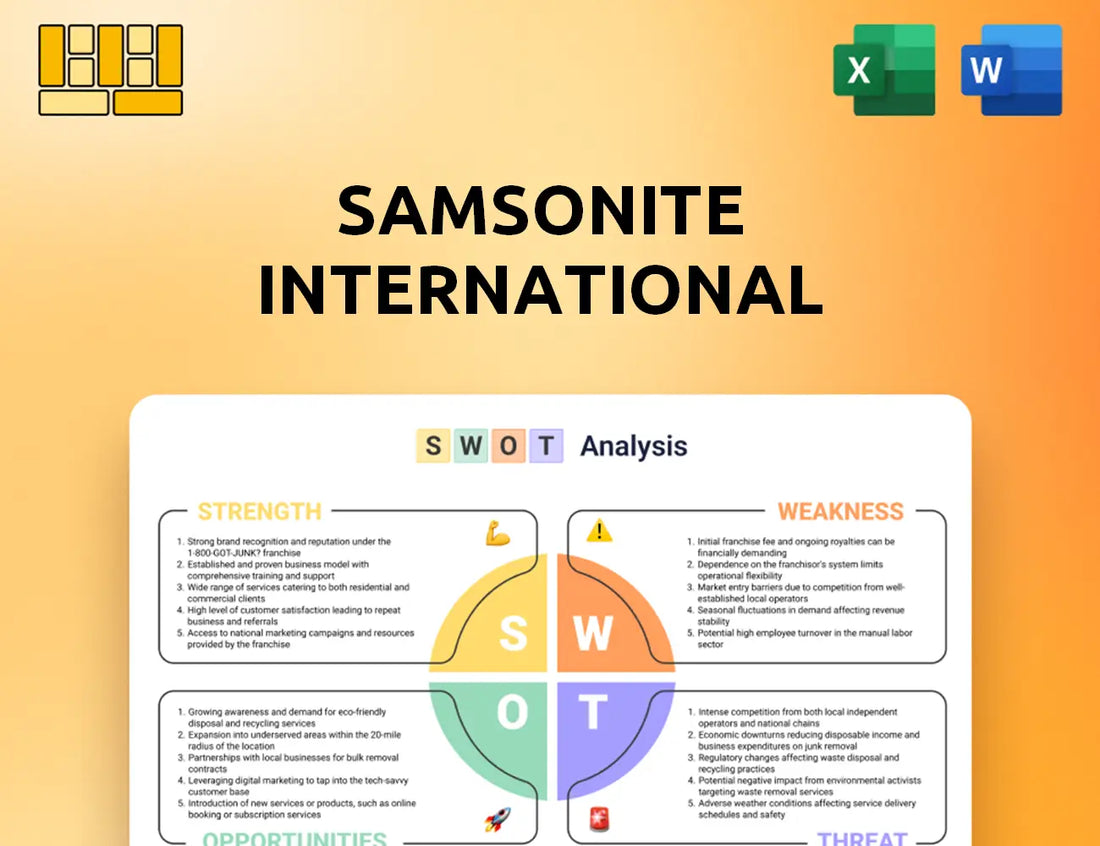 Samsonite International SWOT Analysis