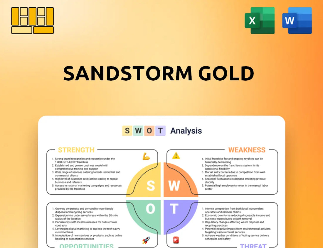 Sandstorm Gold SWOT Analysis
