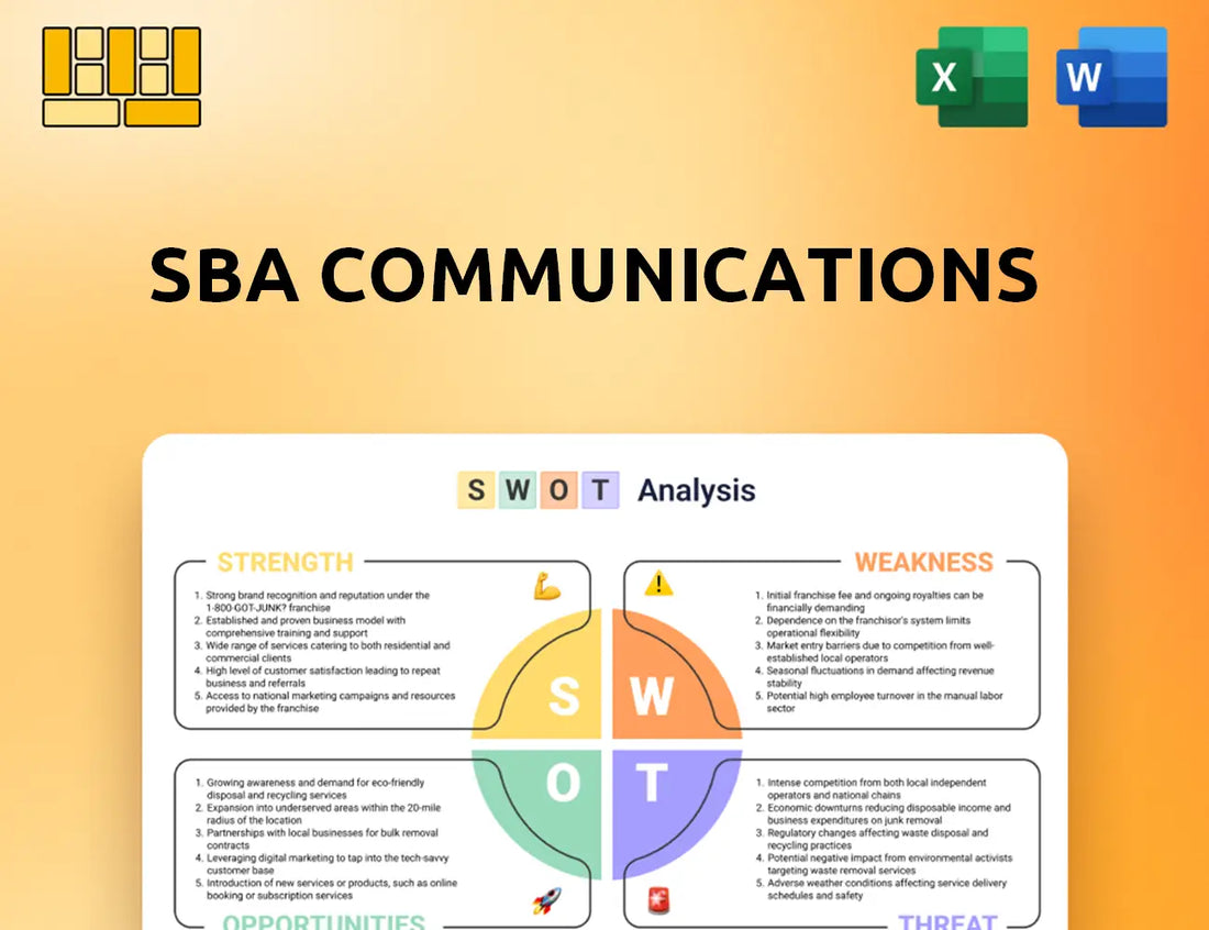 SBA Communications SWOT Analysis