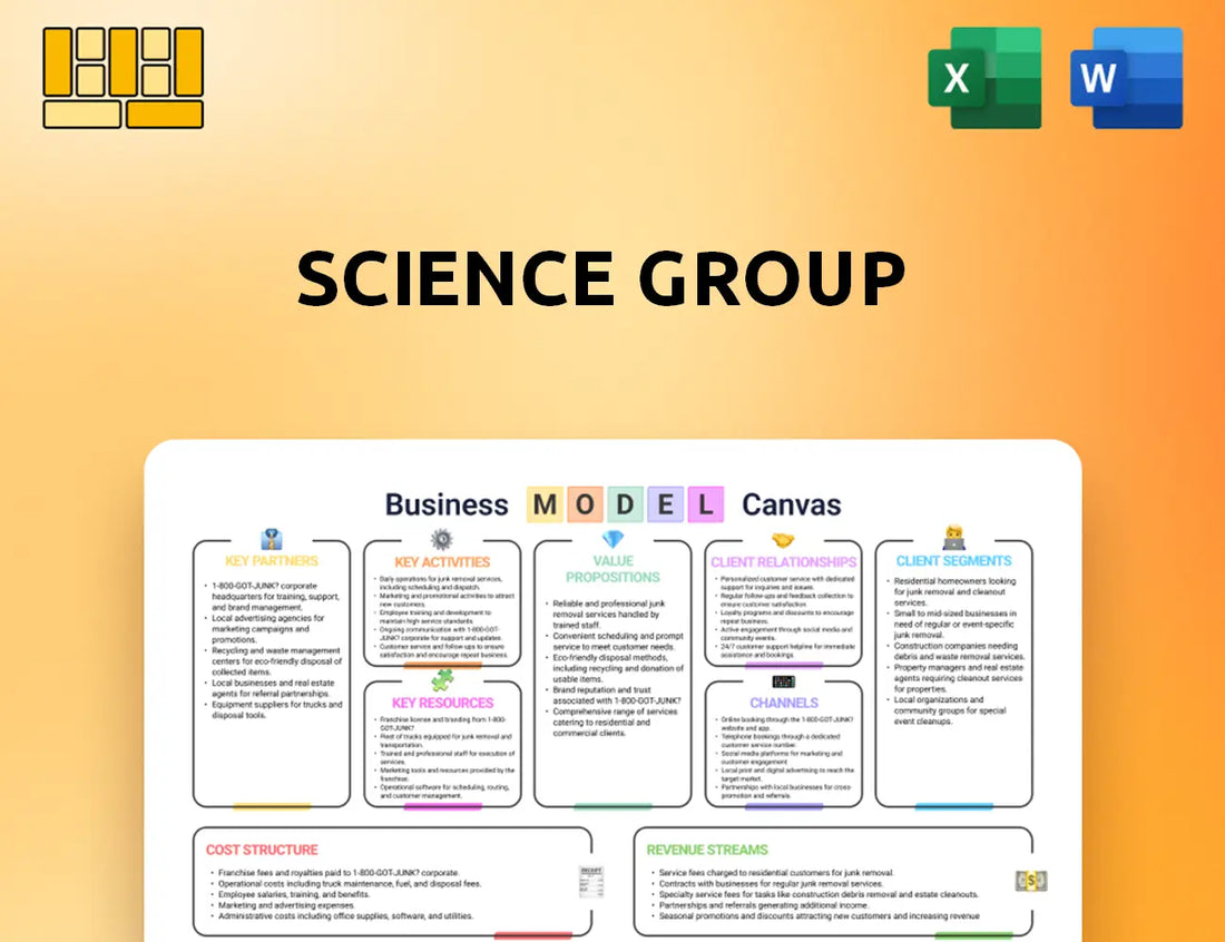 Science Group Business Model Canvas