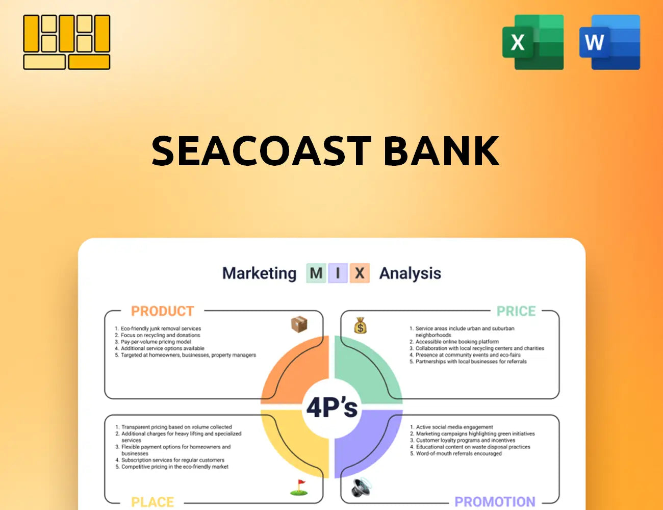 Seacoast Bank Marketing Mix