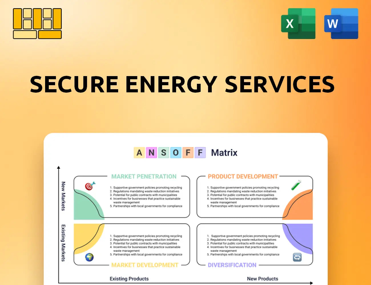 Secure Energy Services Ansoff Matrix