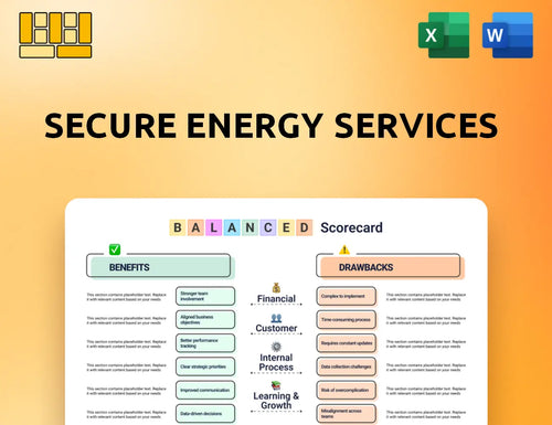 Secure Energy Services Balanced Scorecard