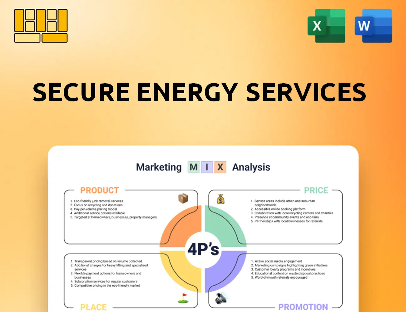 Secure Energy Services Marketing Mix