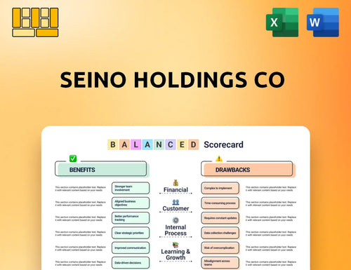 Seino Holdings Co Balanced Scorecard