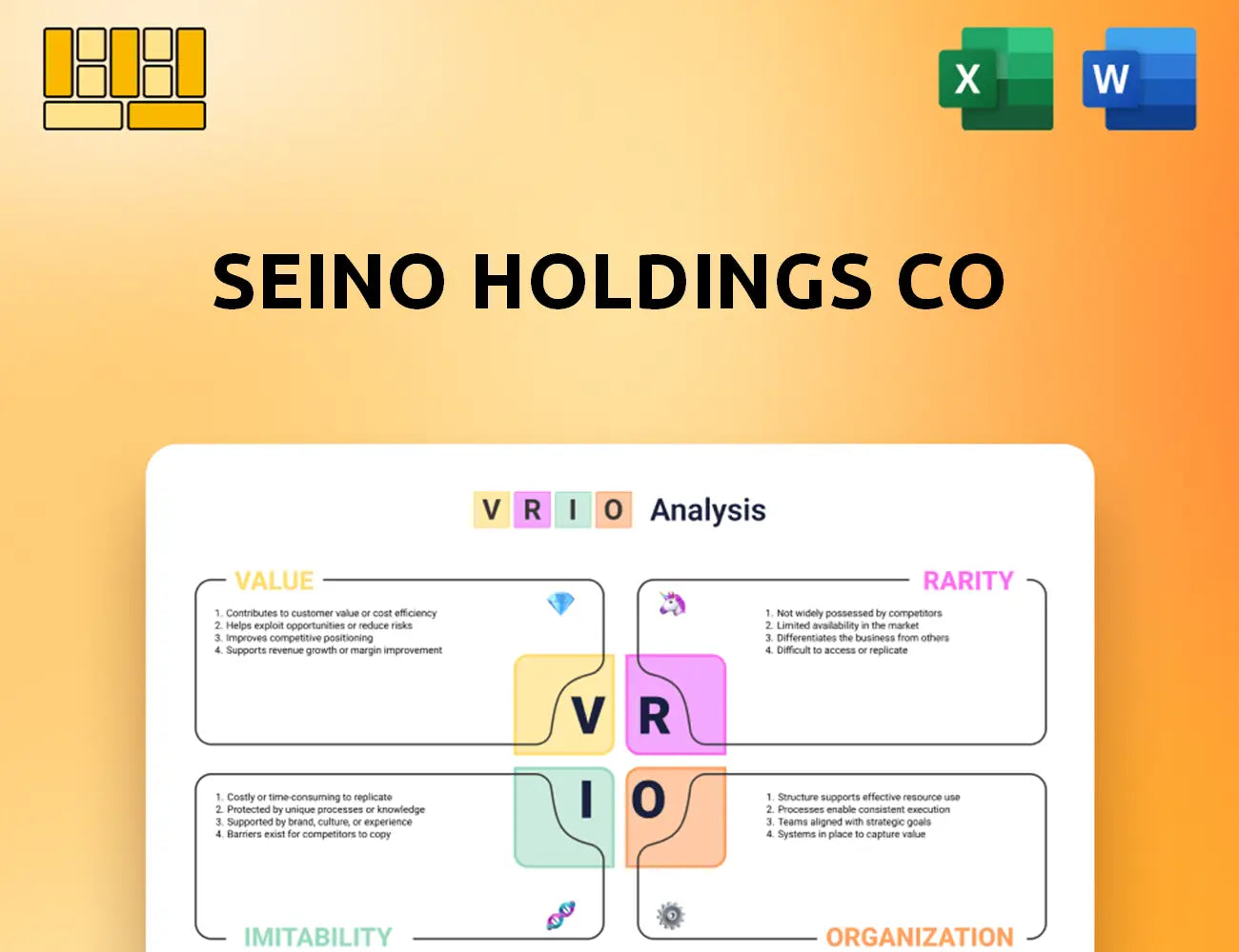 Seino Holdings Co VRIO Analysis