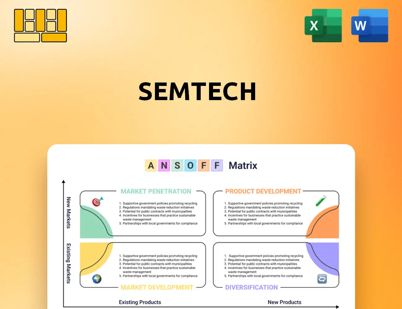 Semtech Ansoff Matrix