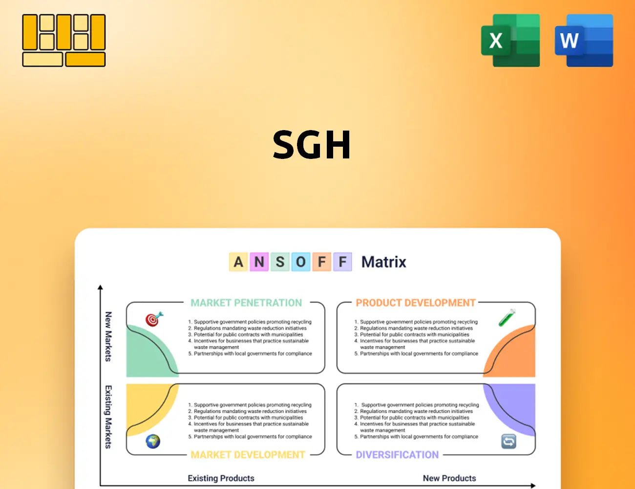 SGH Ansoff Matrix