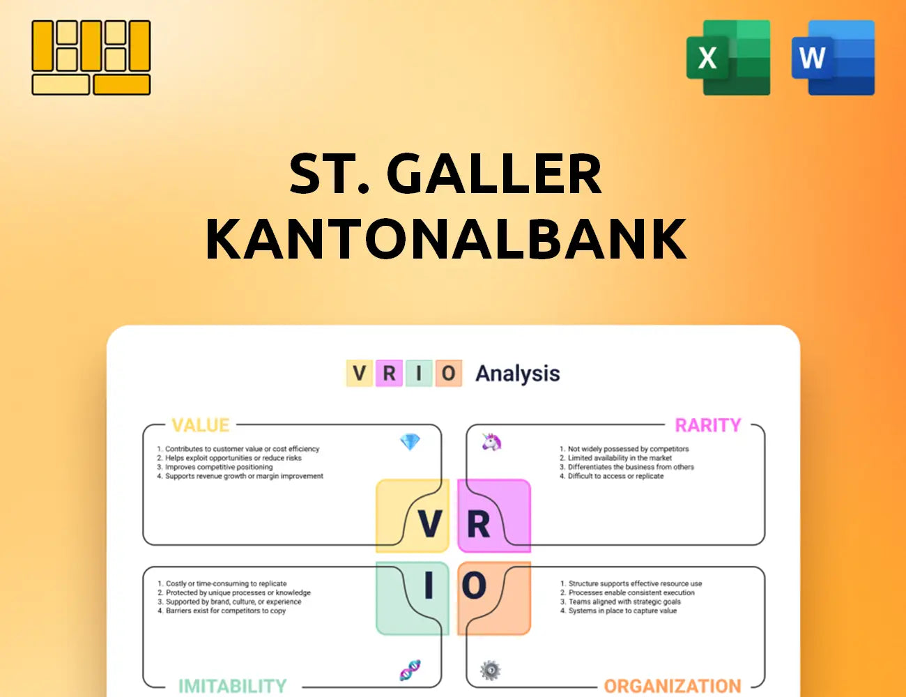 St. Galler Kantonalbank VRIO Analysis