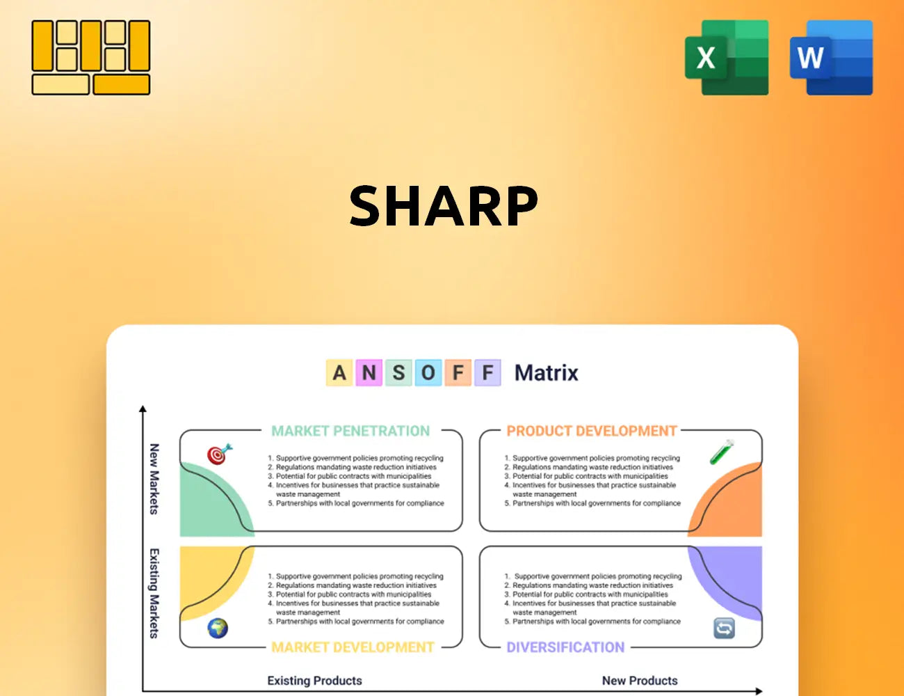 Sharp Ansoff Matrix